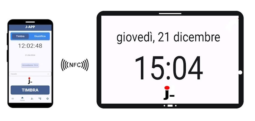 Alternative all’imposizione del Garante
